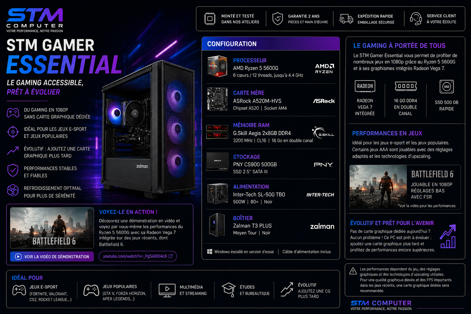 🎮 STM Gamer Essential