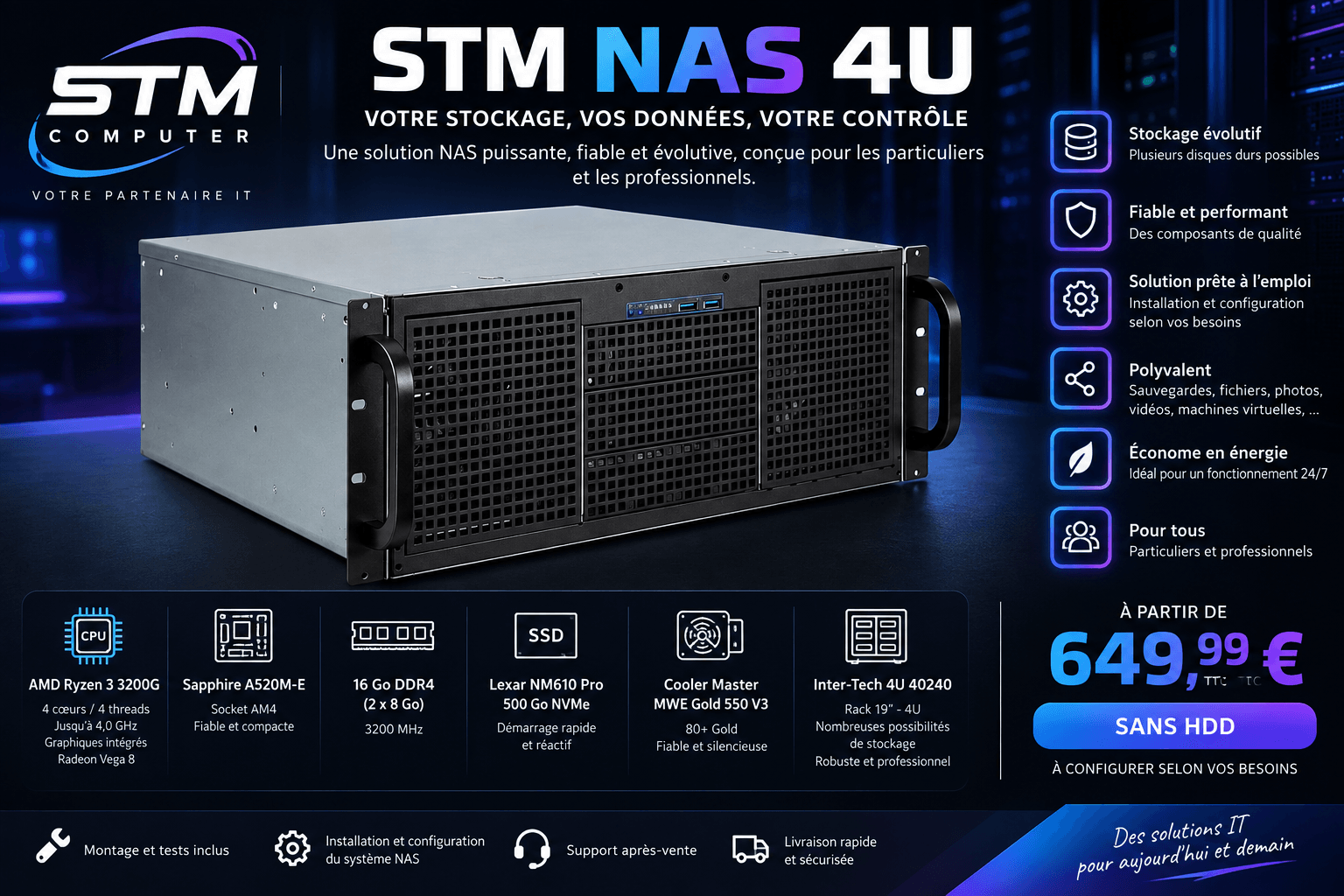 🖥️ STM NAS 4U — Sans HDD